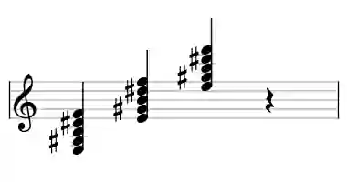 Sheet music of E M7b9 in three octaves